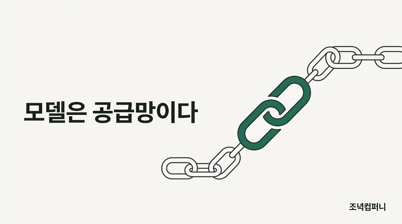 프런티어 모델이 사흘 만에 꺼졌다: AX는 모델이 아니라 교체 가능성에 건다
