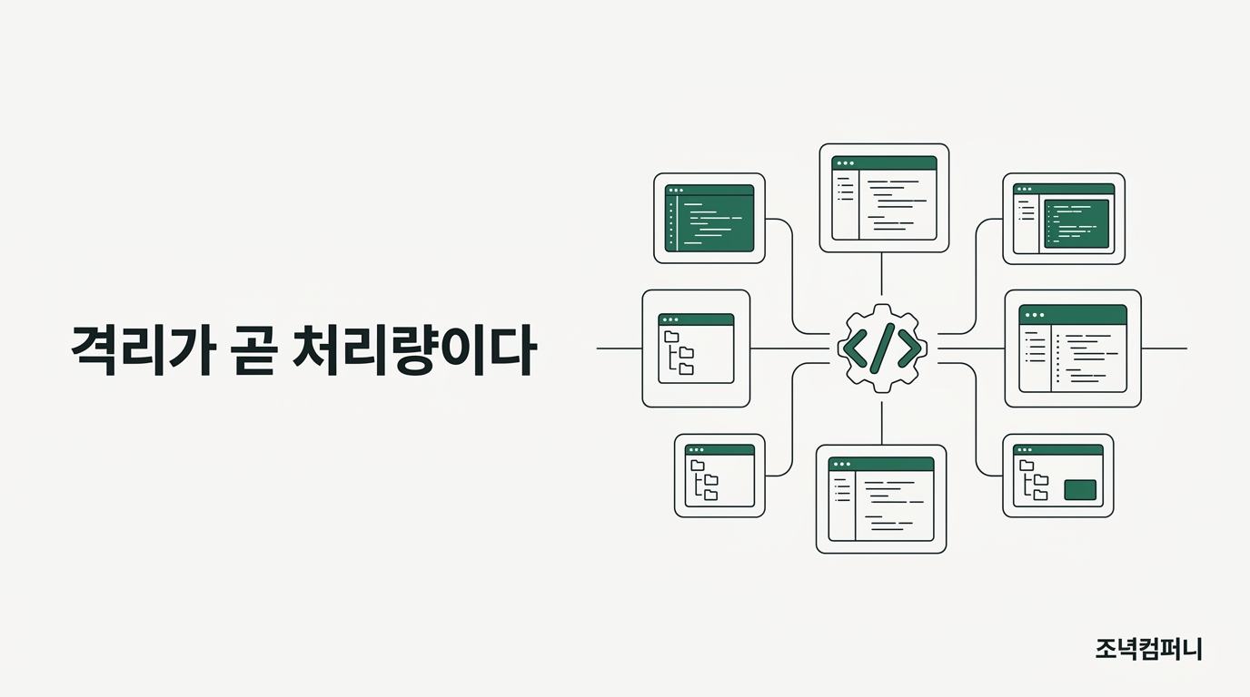 코딩 에이전트는 격리된 작업장만큼만 일한다