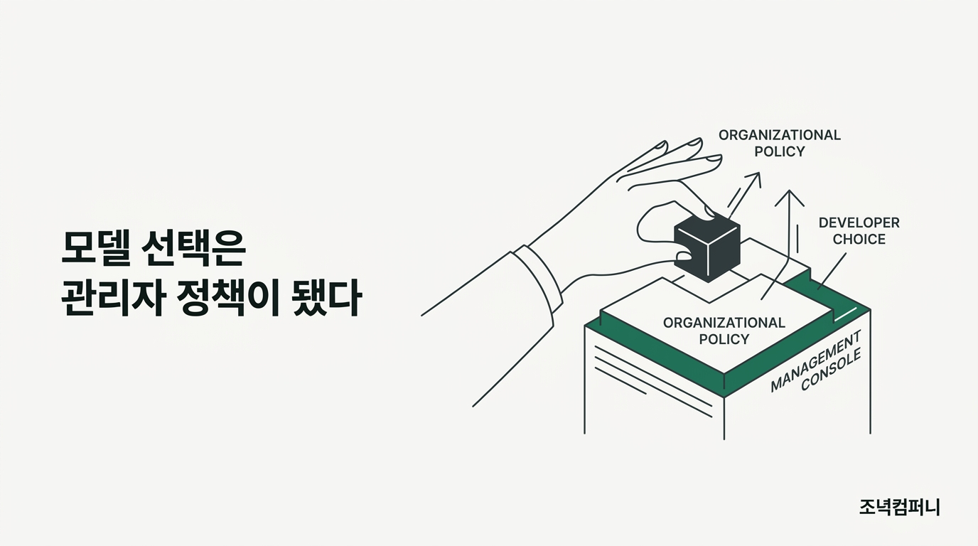 모델을 고르는 손이 개발자에서 관리자 콘솔로 넘어갔다