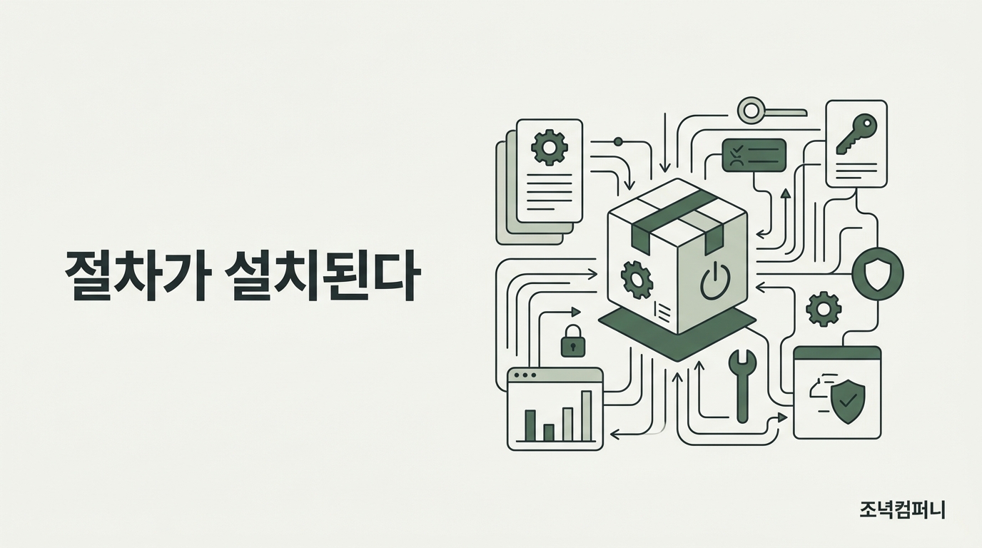업무 매뉴얼이 설치 파일이 됐다