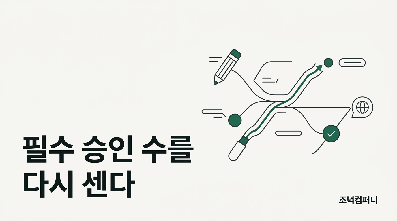 Copilot의 PR 승인이 병합 조건에 산입되면, 필수 승인 1명 규칙은 사람 0명 규칙이 된다