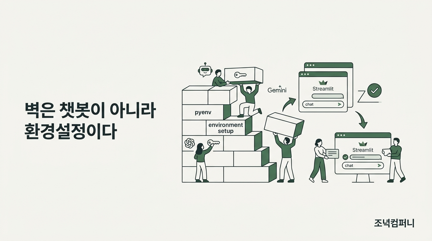 부울경 비전공 학생 온라인 2시간 생성형 AI 특강, 벽은 챗봇이 아니라 pyenv 환경설정이었고 ChatGPT로 함께 넘자 80%가 Streamlit 배포까지 갔다