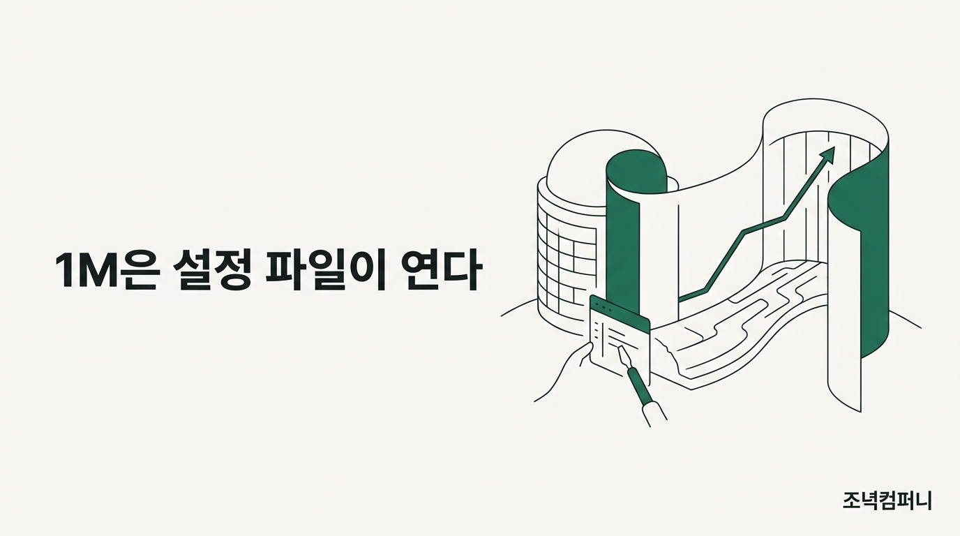 Codex에서 GPT-5.4의 1M 컨텍스트는 기본값이 아니라 config.toml의 auto-compact 한도를 올려야 열린다