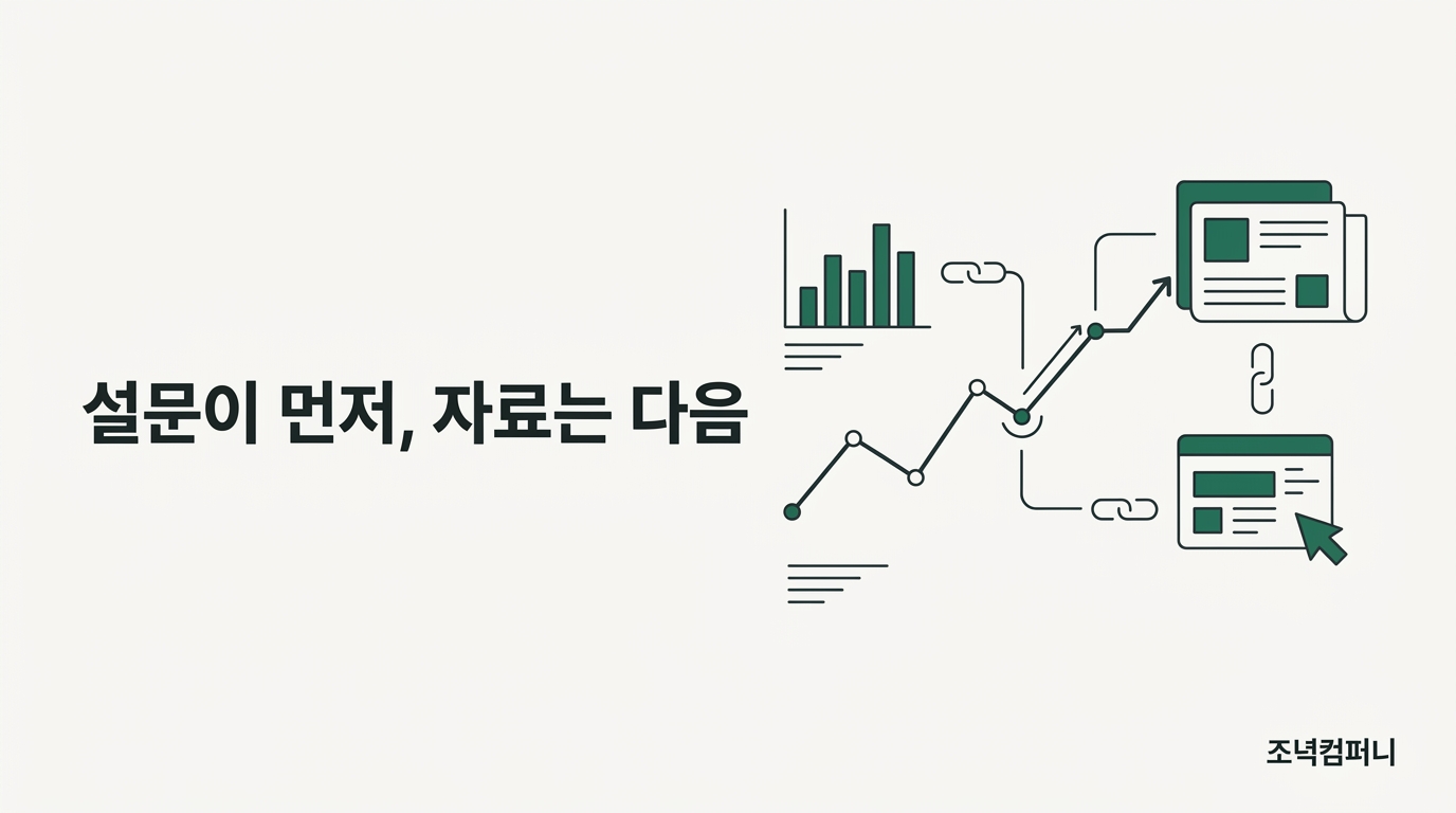 사전 설문 320건이 서울핀테크랩 400명 생성형 AI 교육에서 입문 과정을 뺐다